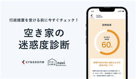 迷惑度診断