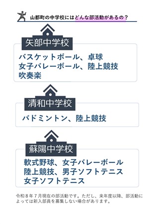 チラシ2
