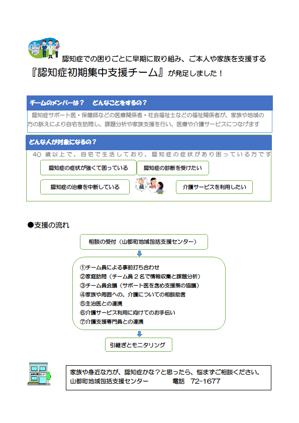 初期集中 初期集中