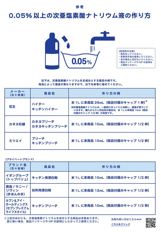 次亜塩素酸ナトリウム