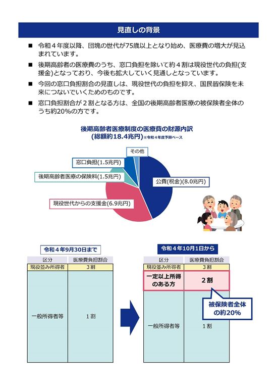 厚労省リーフレットp2