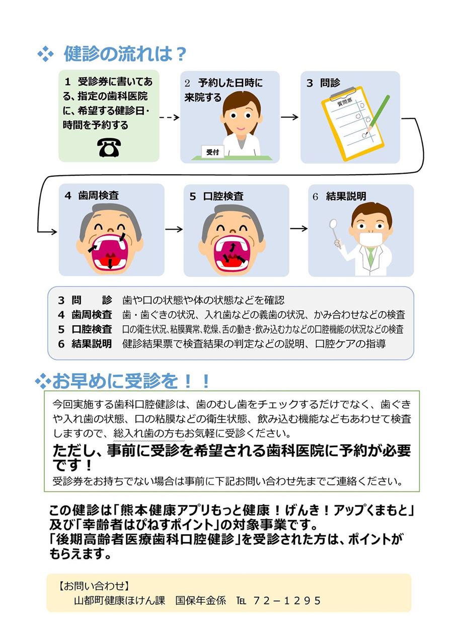 裏