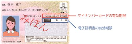 マイナンバーカード