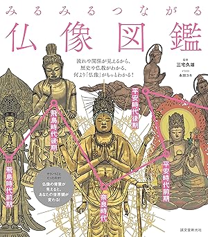 みるみるつながる仏像図鑑の画像