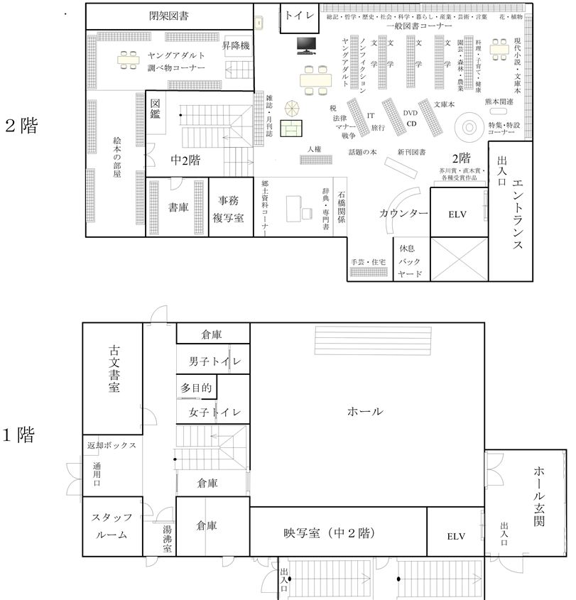 図書館本館平面図