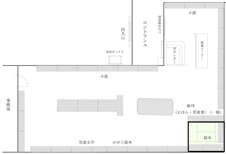 図書館清和分館平面図