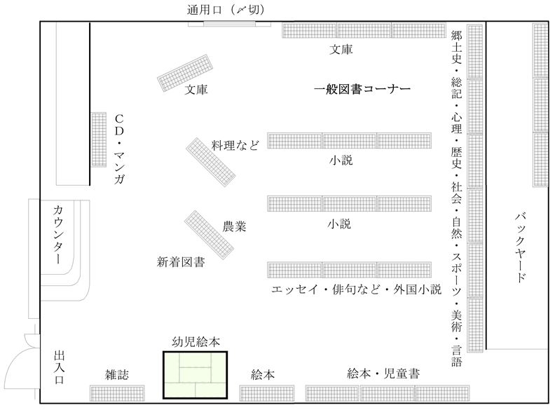 図書館蘇陽分館平面図